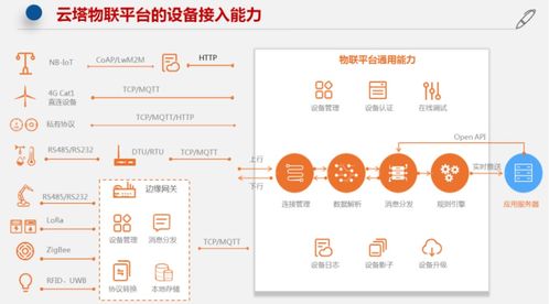 深圳云塔物聯技術亮相iote物聯網展，引領網絡技術服務新浪潮