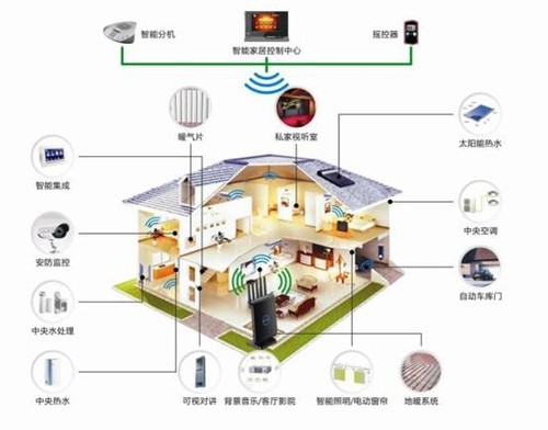 智慧流無界 極速通訊加持生活，JCG JHR-N936R如何重塑居家網絡體驗？